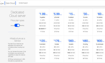 F(x) Data Cloud screenshot
