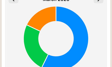 AlcoList screenshot