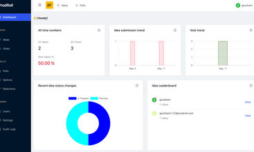 Prodroll screenshot