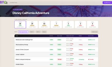 Beat the Queue screenshot