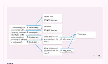 Eyelet screenshot