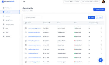 GoZen Growth screenshot