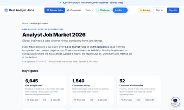 Real Analyst Jobs screenshot