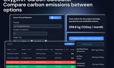 OxygenIT screenshot