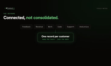 AIOProductOS screenshot