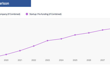 GrowthAdvisor screenshot