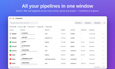ManifoldCI — Pipelines Monitor for Mac screenshot