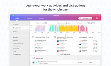 Y-Productive screenshot