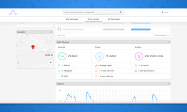 Albacross screenshot