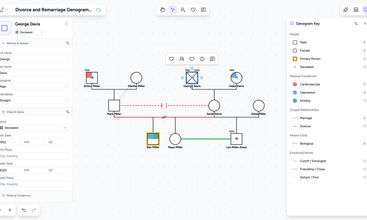 Genogram Pro screenshot