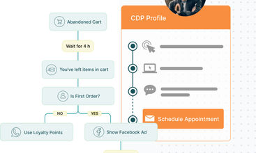 Growlytics screenshot