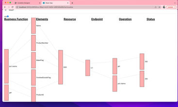 Conektto screenshot
