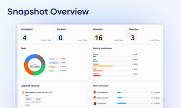 TaskFord screenshot