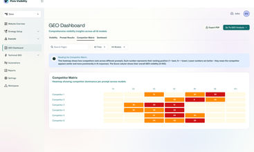 Visibility screenshot
