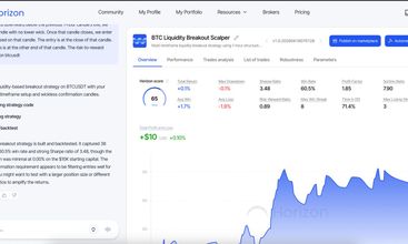 Horizon Trade screenshot