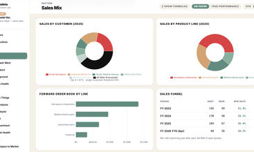 Capitalista Lab screenshot