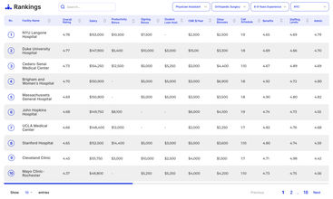 HealthStubs screenshot