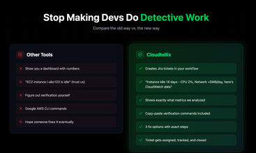 Cloudtellix screenshot
