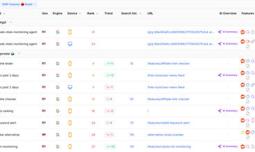 Pageradar screenshot