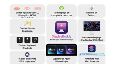 DisplayBuddy screenshot