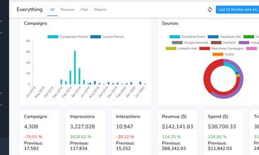 Market Metrics screenshot