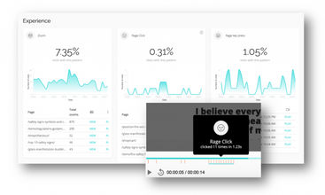 cux.io screenshot