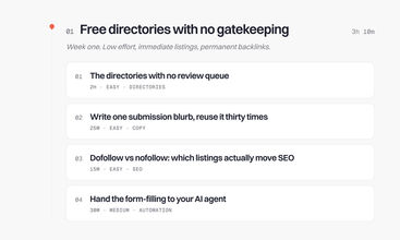 SubmitMap screenshot