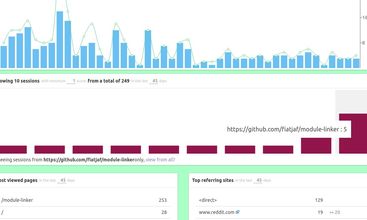 trackingco.de screenshot