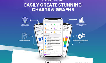 Chartgenie Graph and Chart Maker screenshot