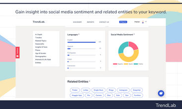 TrendLab screenshot