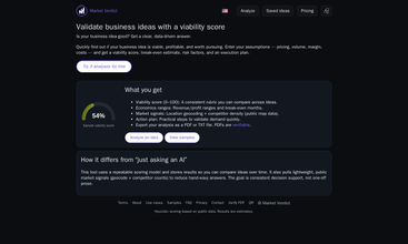 Market Verdict screenshot