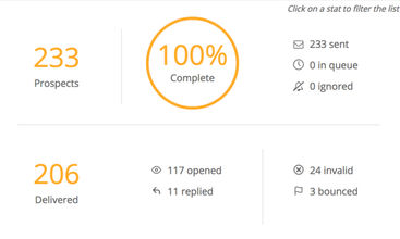 actionable.me screenshot