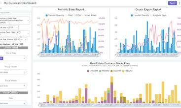 bipp Analytics screenshot