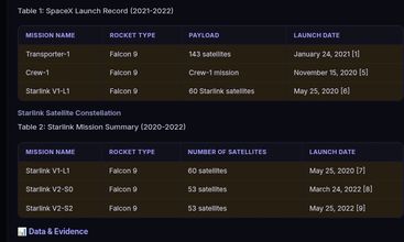 velo screenshot