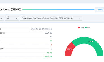 Crypto Tailor screenshot