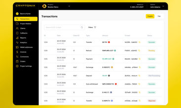 Cryptonix screenshot