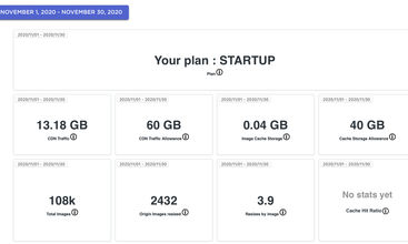 Cloudimage screenshot