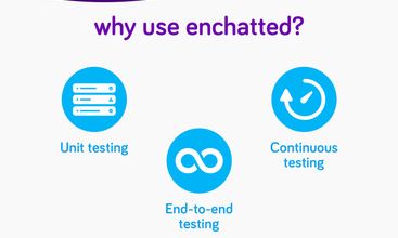 Enchatted screenshot