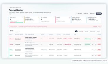 CertPilot screenshot