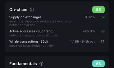 Cyclesolved screenshot