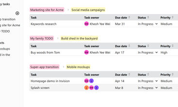 Sametable screenshot