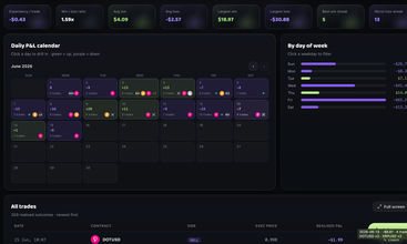 Traders Zone screenshot