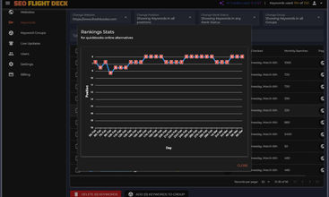 SEO Flight Deck screenshot