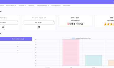 Bizooy screenshot