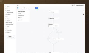 Dittofeed screenshot