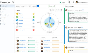 SympoQ screenshot
