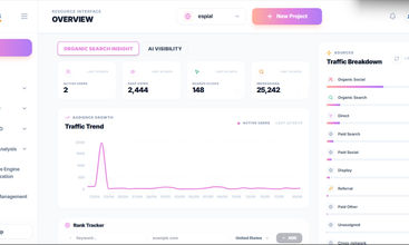 PetalRank screenshot