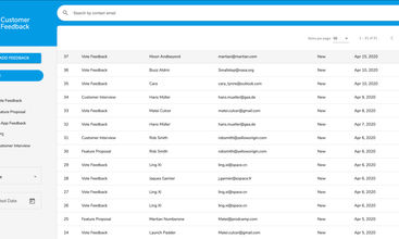 ProdCamp screenshot