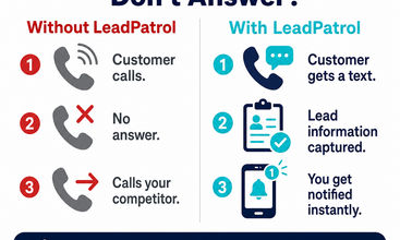 LeadPatrol screenshot