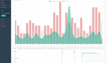 Linkly screenshot